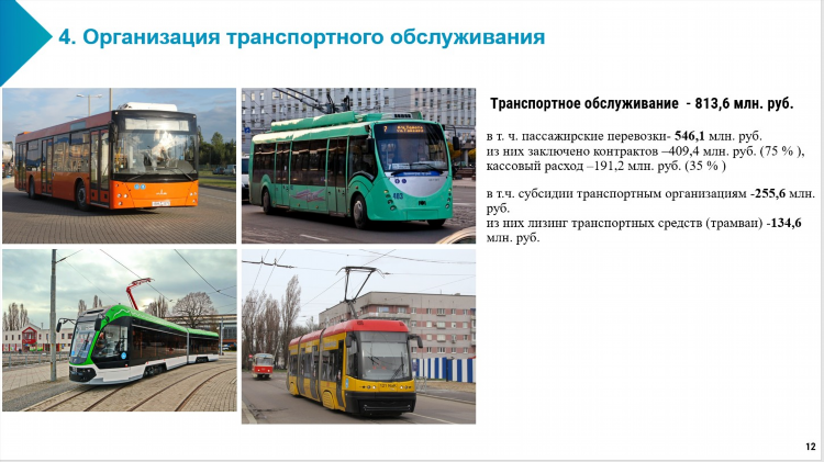 75 автобус калининград