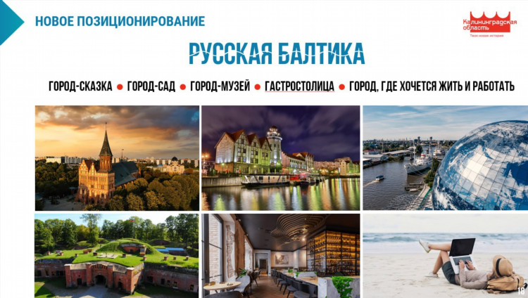 Бизнес мероприятия калининград