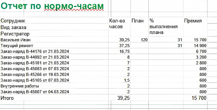 Чат калининград телеграмм