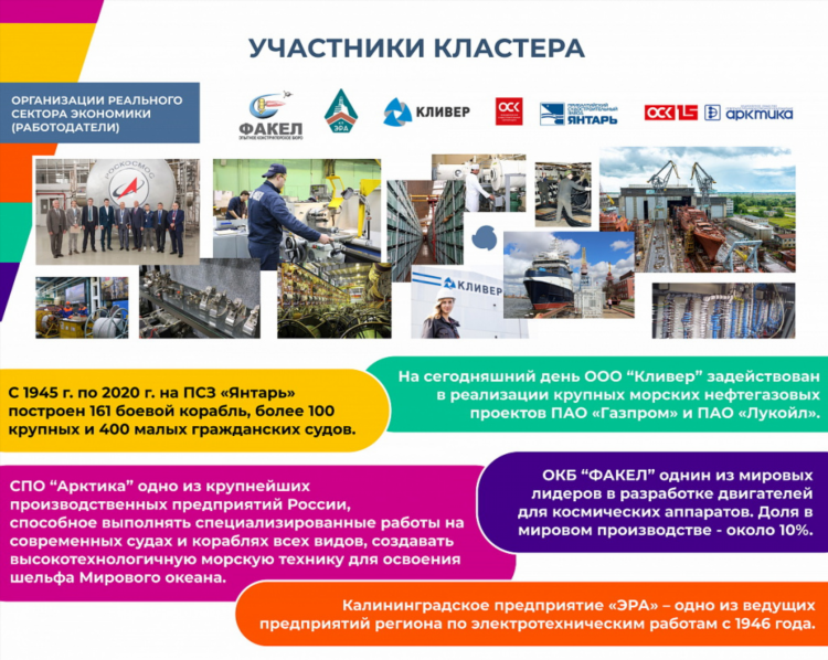 Факел калининград директор