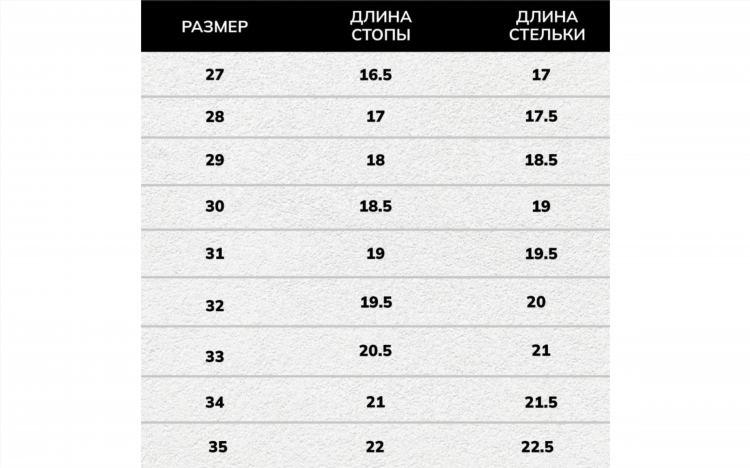 Гп ко есоо калининград официальный сайт