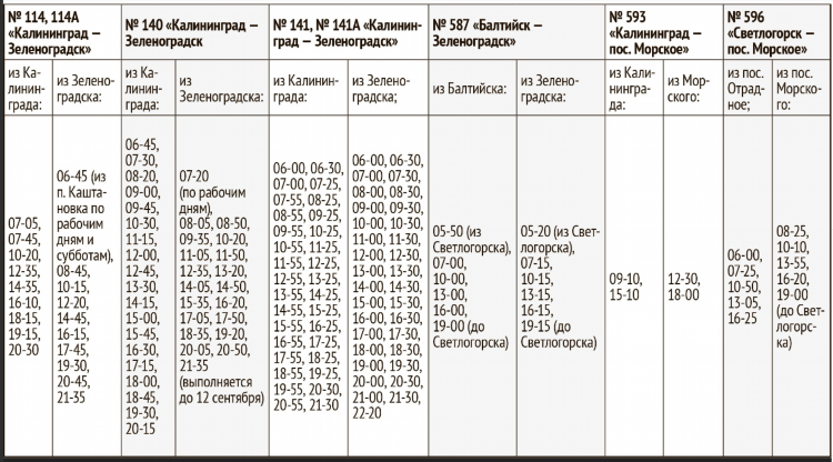 Из калининграда на куршскую косу как добраться