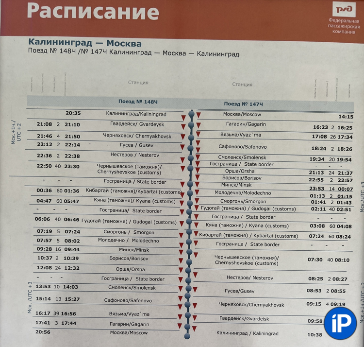 Какой паспорт нужен для поездки в калининград
