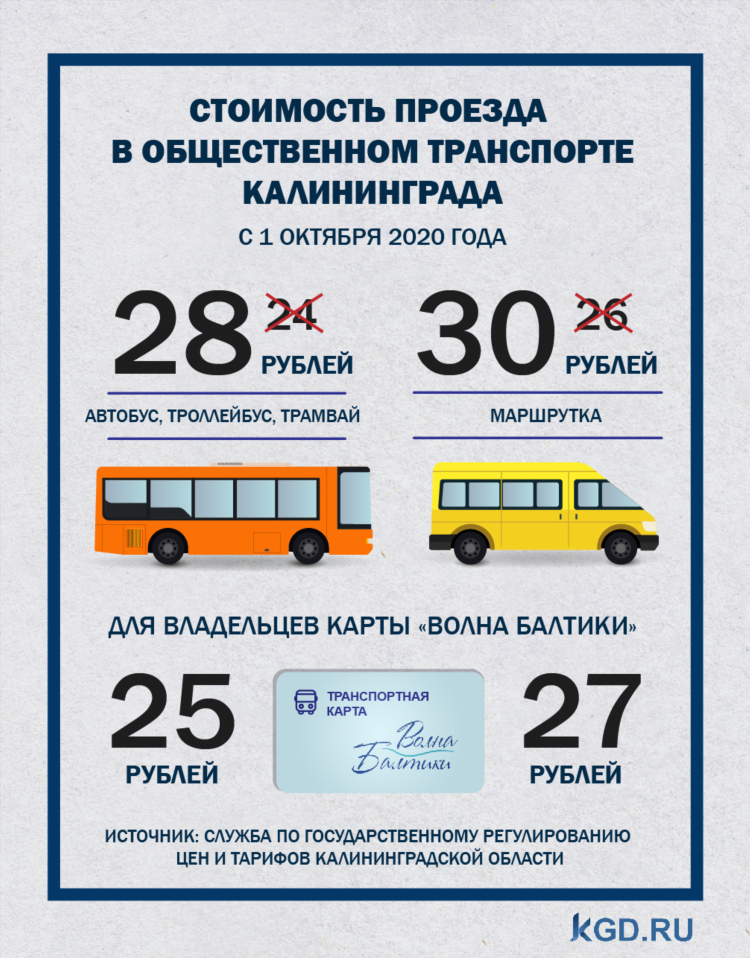 Калининград советск автобус цена