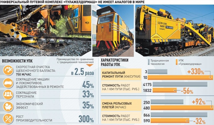 Мишуровская татьяна павловна калининград биография