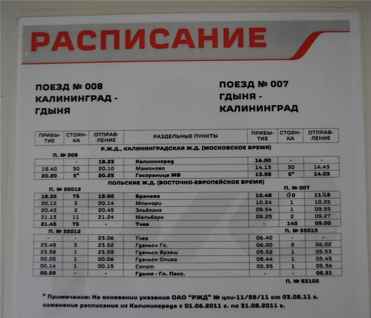 Можно ли из калининграда попасть в польшу