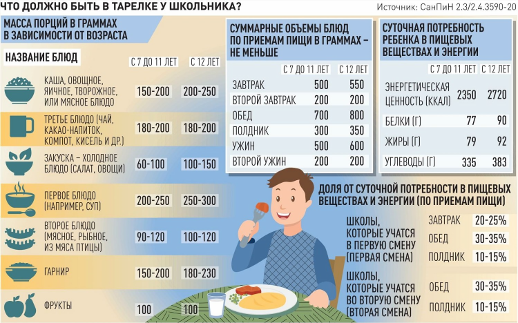 Ниязов тахир юлдашевич в калининграде