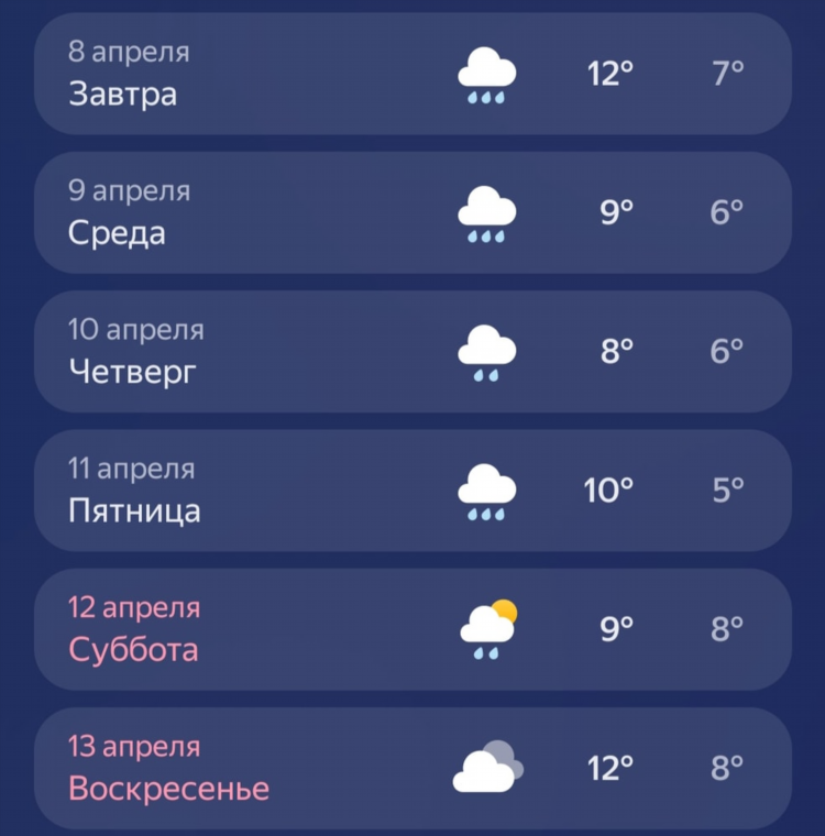 Погода калининград на неделю гисметео