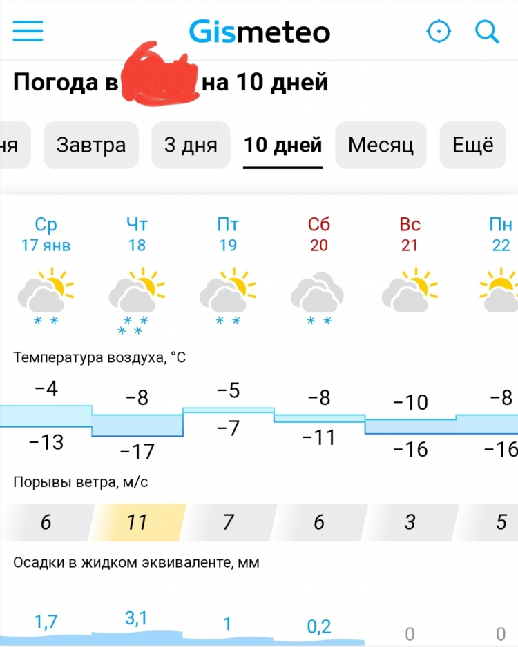 Погода в калининграде на две недели гисметео