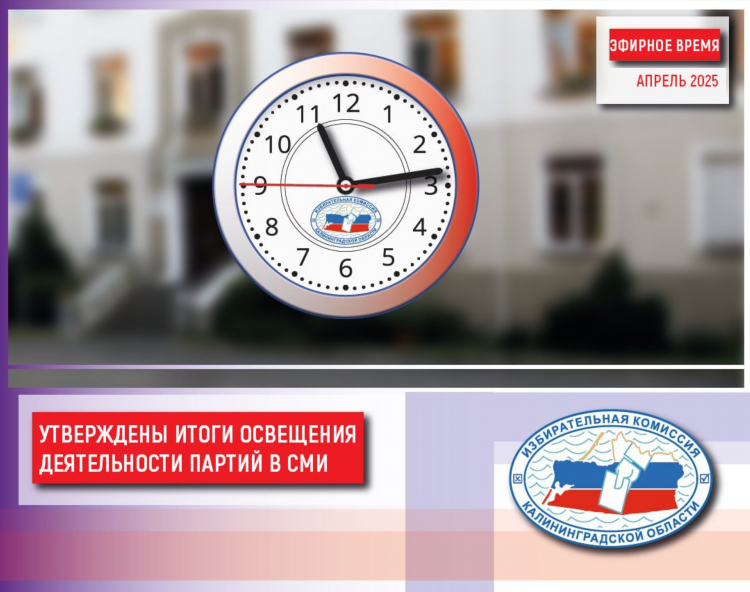 Радио балтика плюс калининград