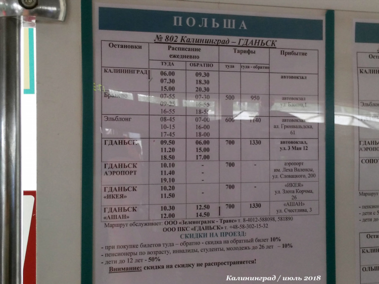 Расписание электричек калининград южный пионерский