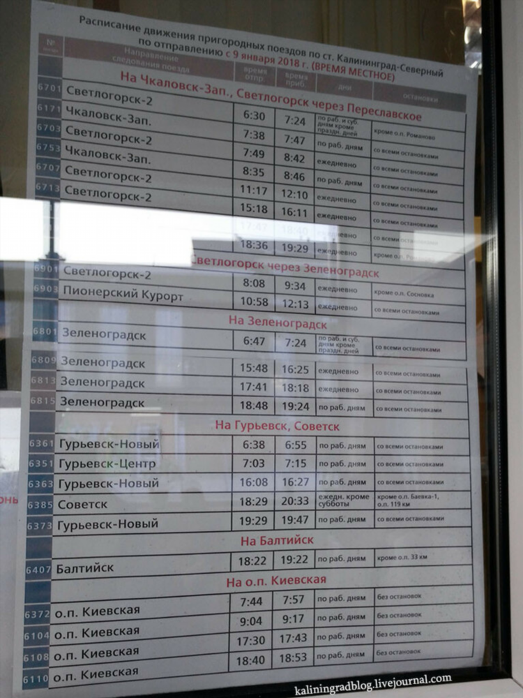Расписание электричек калининград светлогорск 2 с южного