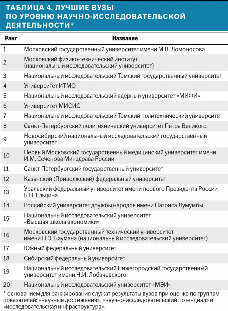 Соцзащита на геологической калининград официальный сайт