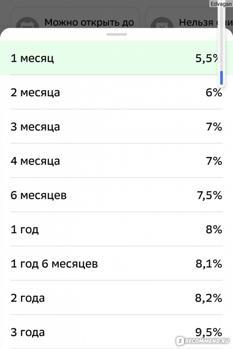 Вклады сбербанка в калининграде на сегодня
