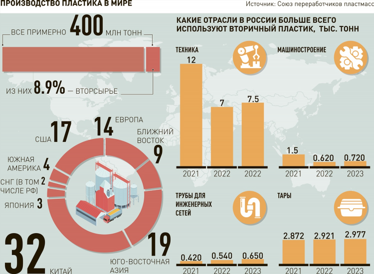 Жкх ривц калининград личный кабинет